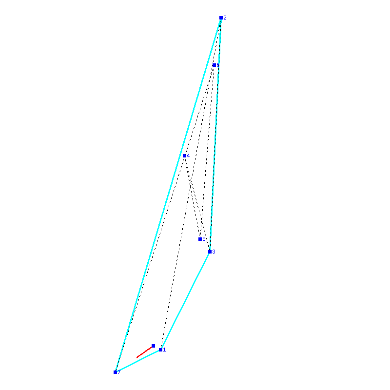 Flugauswertung